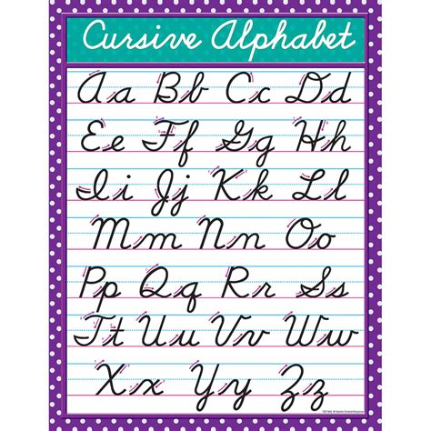 Buy Teacher Created Resources Cursive Chart, Multi Color (7688) Online ...