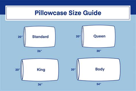 What Is The Queen Size Pillow Dimensions? | peacecommission.kdsg.gov.ng