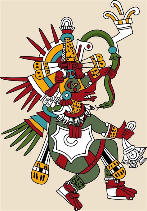 Aztec gods – Artofit