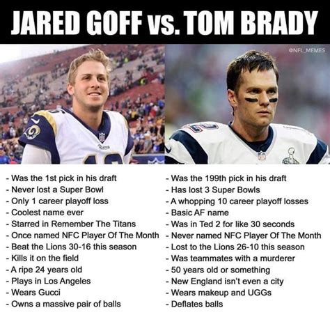 Pin by Diane Shaw on sports | Nfl memes, Tom brady, Tom brady nfl