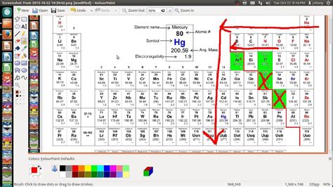 Periodic Trends - Determine which atom has the smallest atomic radii ...