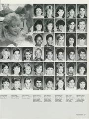 Tulare Union High School - Argus Yearbook (Tulare, CA), Class of 1987, Page 192 of 238