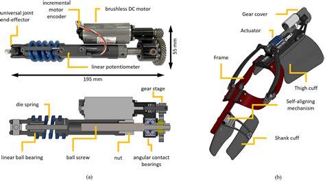 Series-elastic actuator with two degree-of-freedom PID control improves torque control in a ...