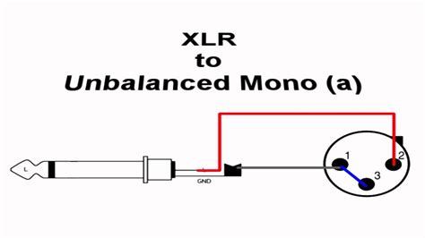 Audio Xlr Wiring Diagram