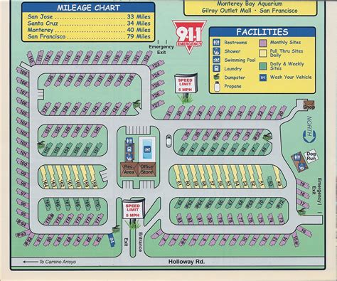 rv park design | Parking design, Rv parks, Mileage chart