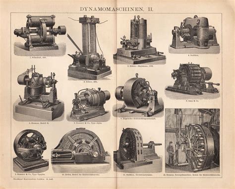 ca 1890 DYNAMO MACHINE Antique print | eBay in 2021 | Antique prints, Antiques, Historical items