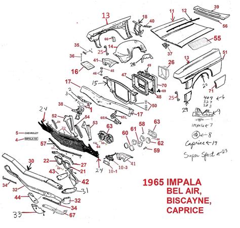 A Complete Guide to Understanding the 2009 Chevy Impala Parts Diagram