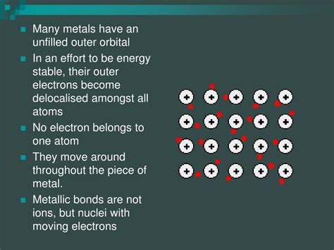 PPT - 4.4 Metallic bonding PowerPoint Presentation - ID:400526