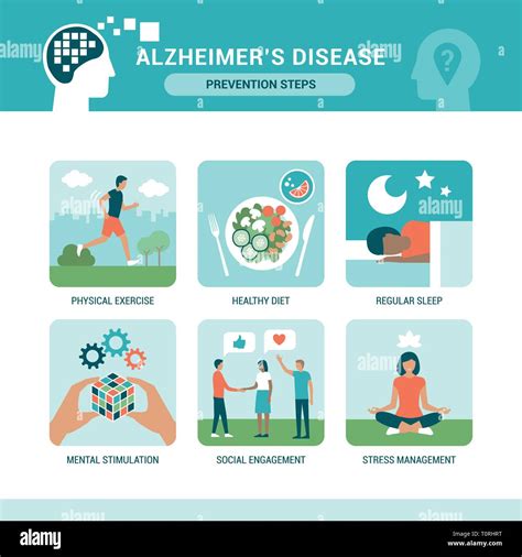 World Alzheimer s Day: Symptoms and Prevention...