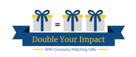 Matching Gifts | Whitman College