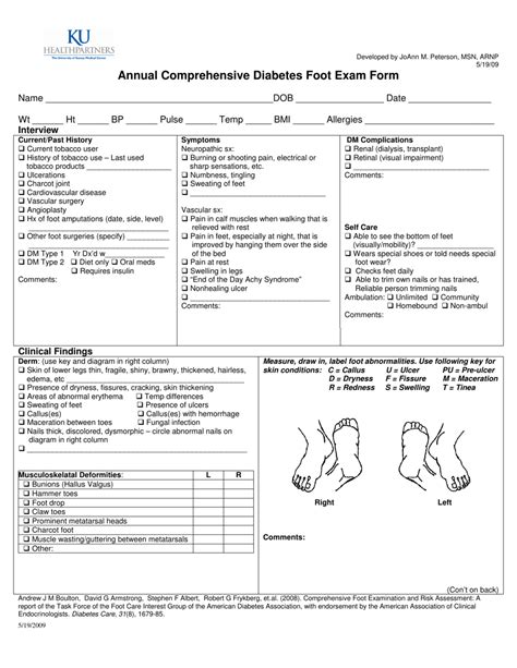 Diabetic Foot Exam Checklist