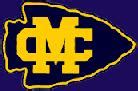 Mississippi College Choctaws