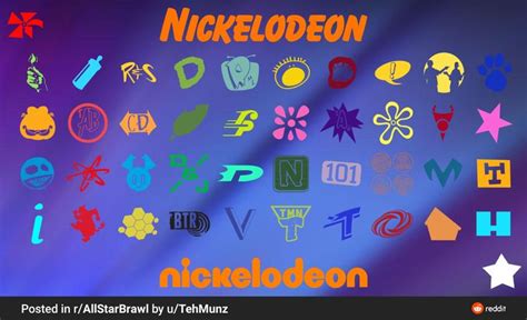 Pin by First Robot Legacy 12 on Nickelodeon | Nickelodeon cartoons, Nicktoons, Old cartoons