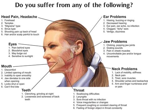 Is my jaw pain TMJ? — Pain Free Dentist Sydney