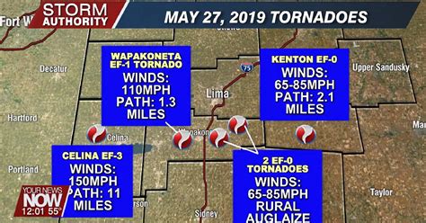 Tornado Touchdown Map | | hometownstations.com