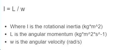 Rotational Inertia Calculator - Calculator Academy