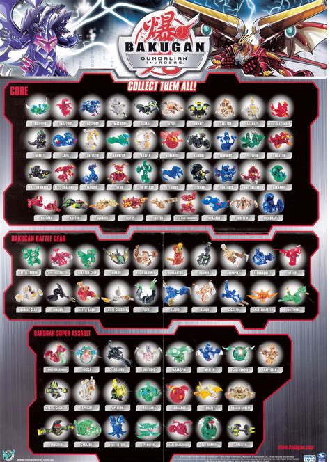 Image - Bakugan poster gi.jpg | Bakugan Wiki | Fandom powered by Wikia