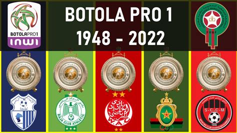 #216 MOROCCO • BOTOLA PRO 1 • WINNERS LIST [1948 - 2022] - YouTube