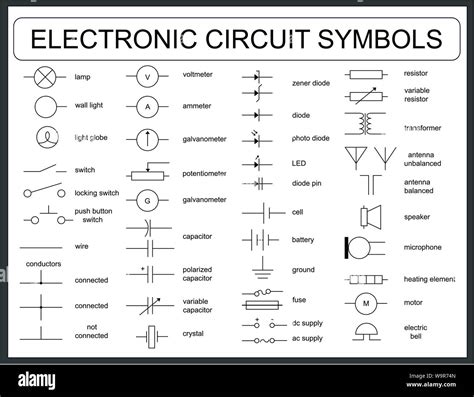 Voltmeter connected to resistor Stock Vector Images - Alamy