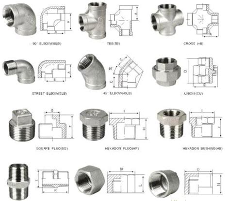 stainless fittings – Vicsteel