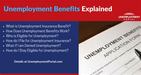 Unemployment Benefits Guide (2021) - Unemployment Portal