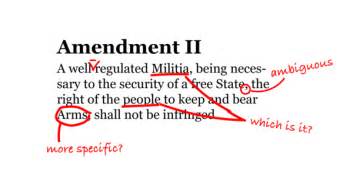 The 2nd Amendment is 145 characters. How would you rewrite it? - Los ...