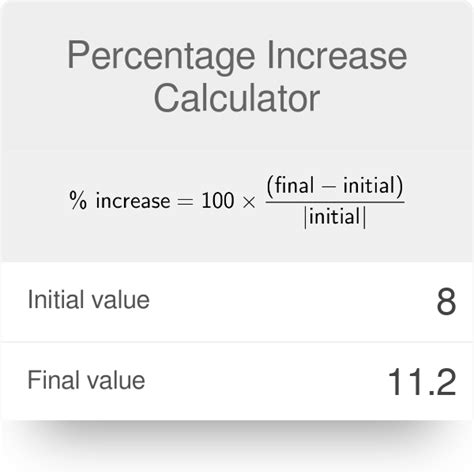 birou politician îngrăşământ percentage calculator of 2 numbers Precizie Planetă admin