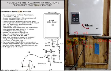 plumbing - RINNAI Water Heater Flush Procedure - Home Improvement Stack ...