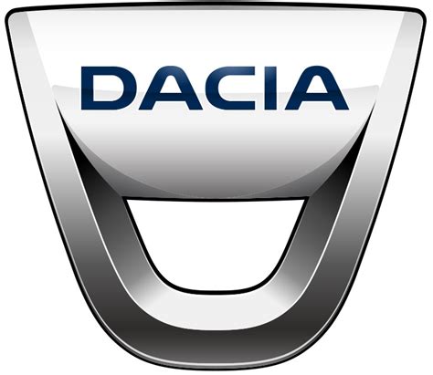 Dacia (azienda) - Wikipedia