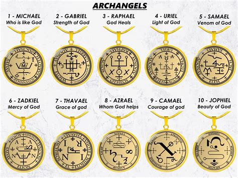 Archangel Seal Amulet Sigil Talisman Necklace Pendant Jewelry - Etsy Canada