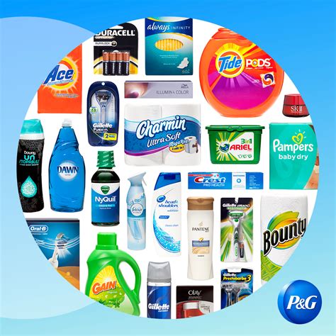 Procter And Gamble Food Products