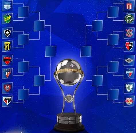 Copa Sudamericana: partidos y resultados de los octavos de final ...