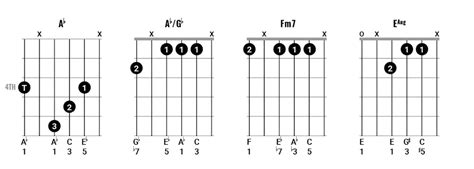 How to play chords like John Lennon Part 2