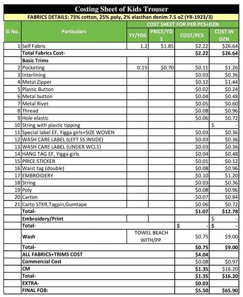 garment cost sheet format in excel free download - madvillainyalbumdownload