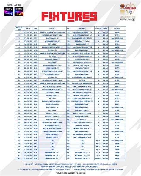 Durand Cup 2023: Durand Cup 2023 Schedule, Groups, Fixtures, Venues and ...