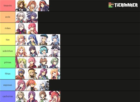 Kiseki Characters Kuro Included Tier List (Community Rankings) - TierMaker