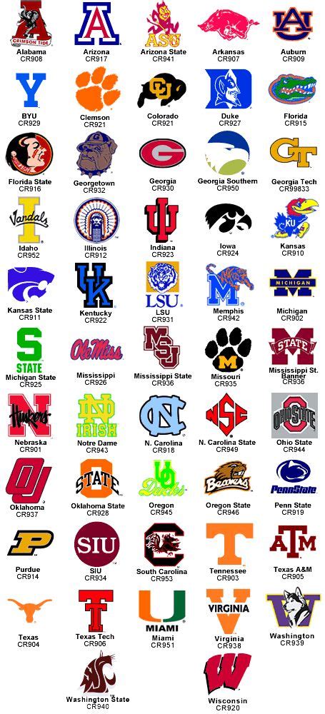 Ncaa Logos