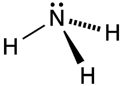 Chemistry Jeopardy Jeopardy Template