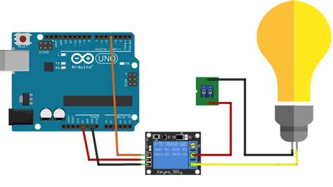 Understanding Relay in Electronics with Different Types of Relay