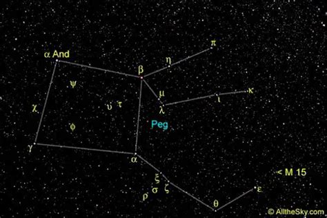 10 Interesting the Constellation Pegasus Facts | My Interesting Facts