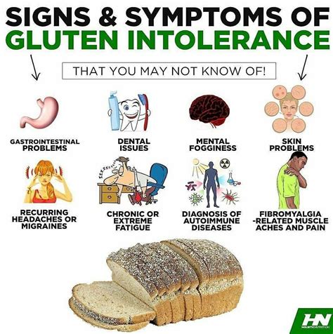 Pin by Monica Mitchell on BUILDING BéTTéR TéMPLéS | Gluten intolerance symptoms, Gluten ...