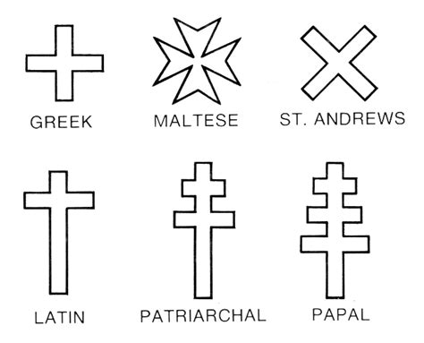 ImageNameDescriptionGreek crossWith arms of equal length. One of the most common Christian forms ...