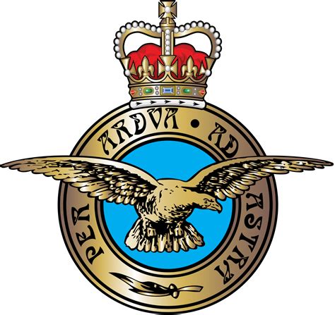 Royal Air Force - Wikipedia