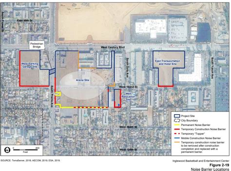 Report says proposed Clippers arena might adversely impact traffic ...