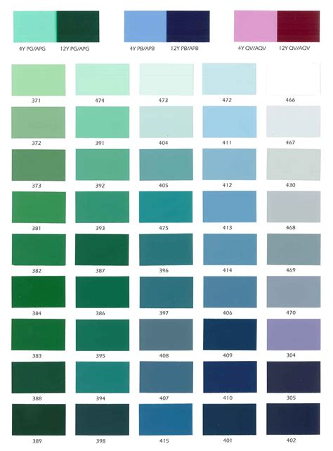 Image result for industrial paint colors chart | Paint color chart, Paint colors, Color chart