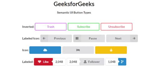 Semantic-UI Button Types - GeeksforGeeks