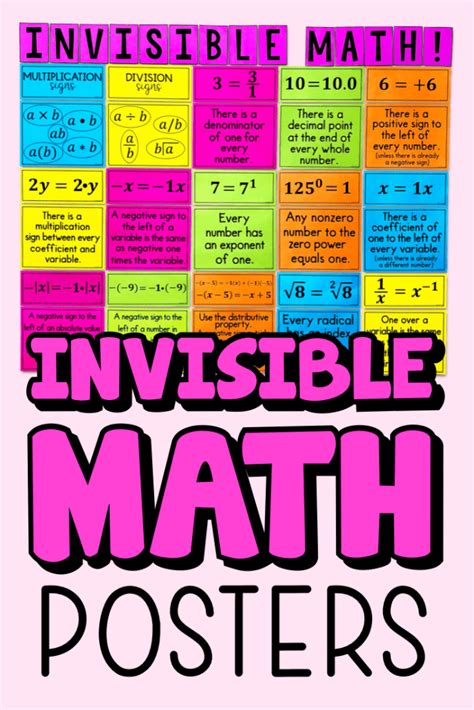 My Math Resources - Invisible Math – Best Selling Math Posters Worldwide