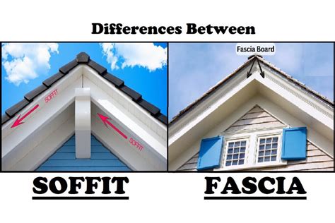 Exploring Various Fascia Board Materials: How to Make the Right Choice | CoMo Premium Exteriors