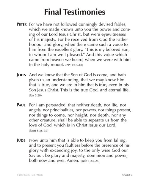 Charting the New Testament - BYU Studies in 2024 | Bible study scripture, Bible study topics ...