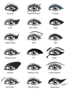 Names Of Diffe Makeup Styles - Makeup Vidalondon